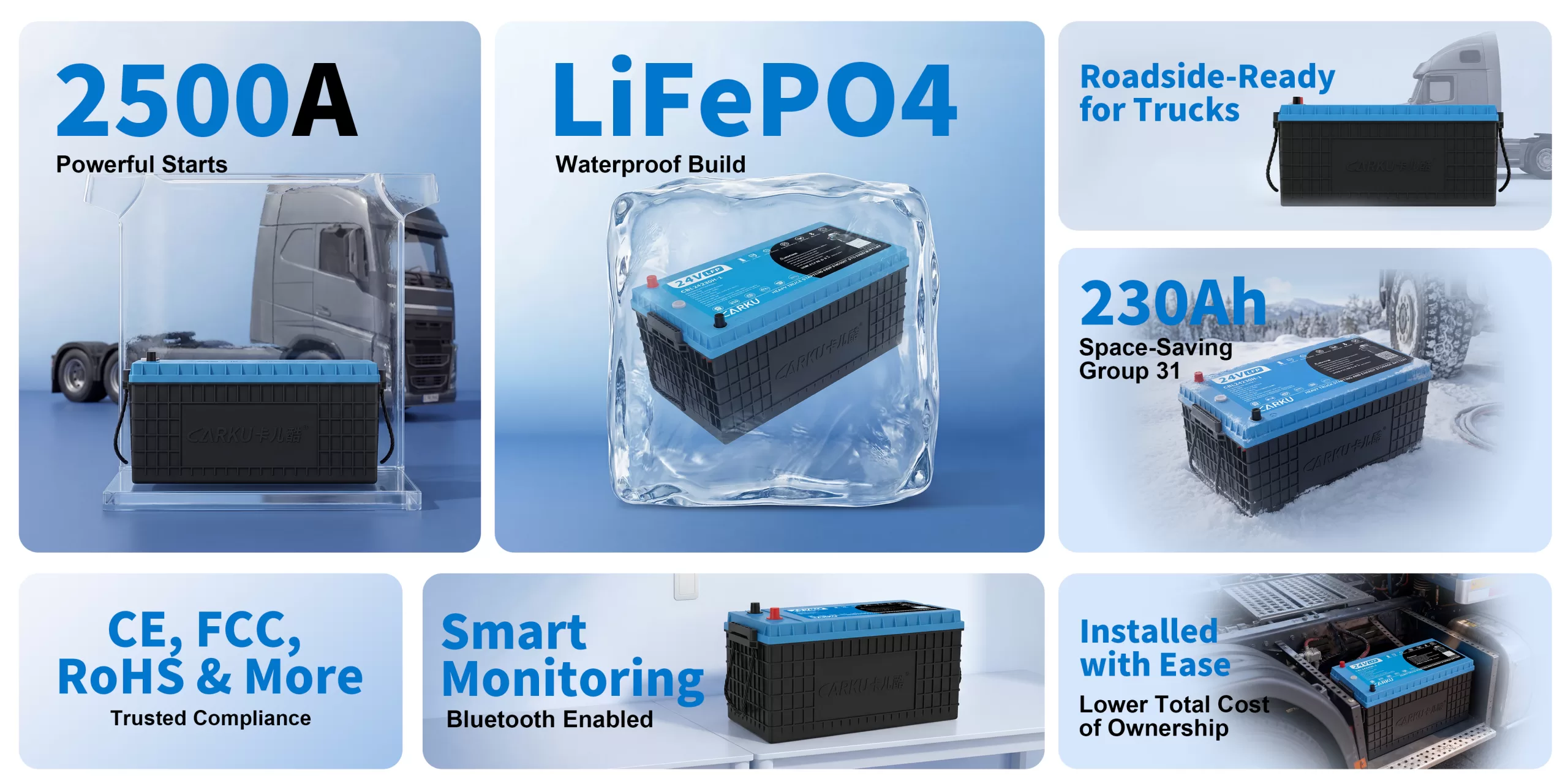 7 benefits of CBL24230‑1 dual-purpose truck battery