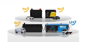 Choosing the Right Battery-Car Battery vs Truck Battery by Application