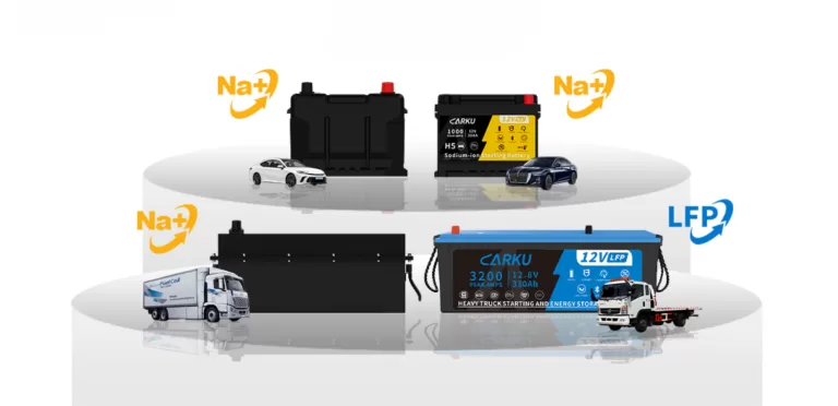 Choosing the Right Battery-Car Battery vs Truck Battery by Application