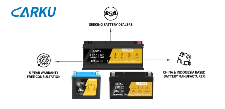 carku-showcase-sodium-ion-starting-battery-for-different-vehicles
